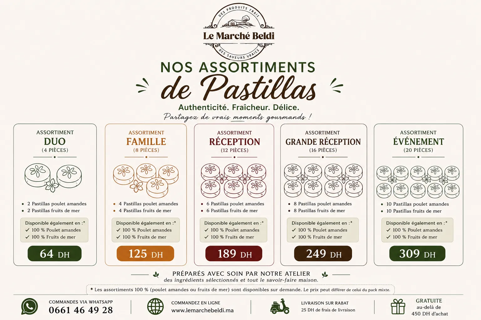 Assortiment Grande Réception