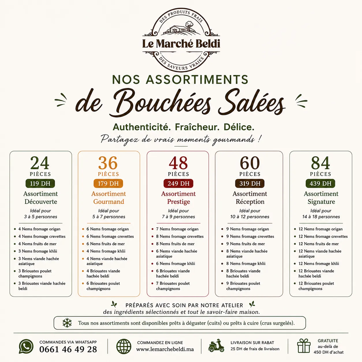 Assortiment mini bouchées- Signature