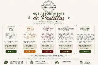 Assortiment Famille