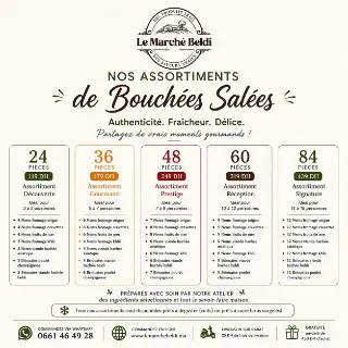 Assortiment mini bouchées- Gourmand